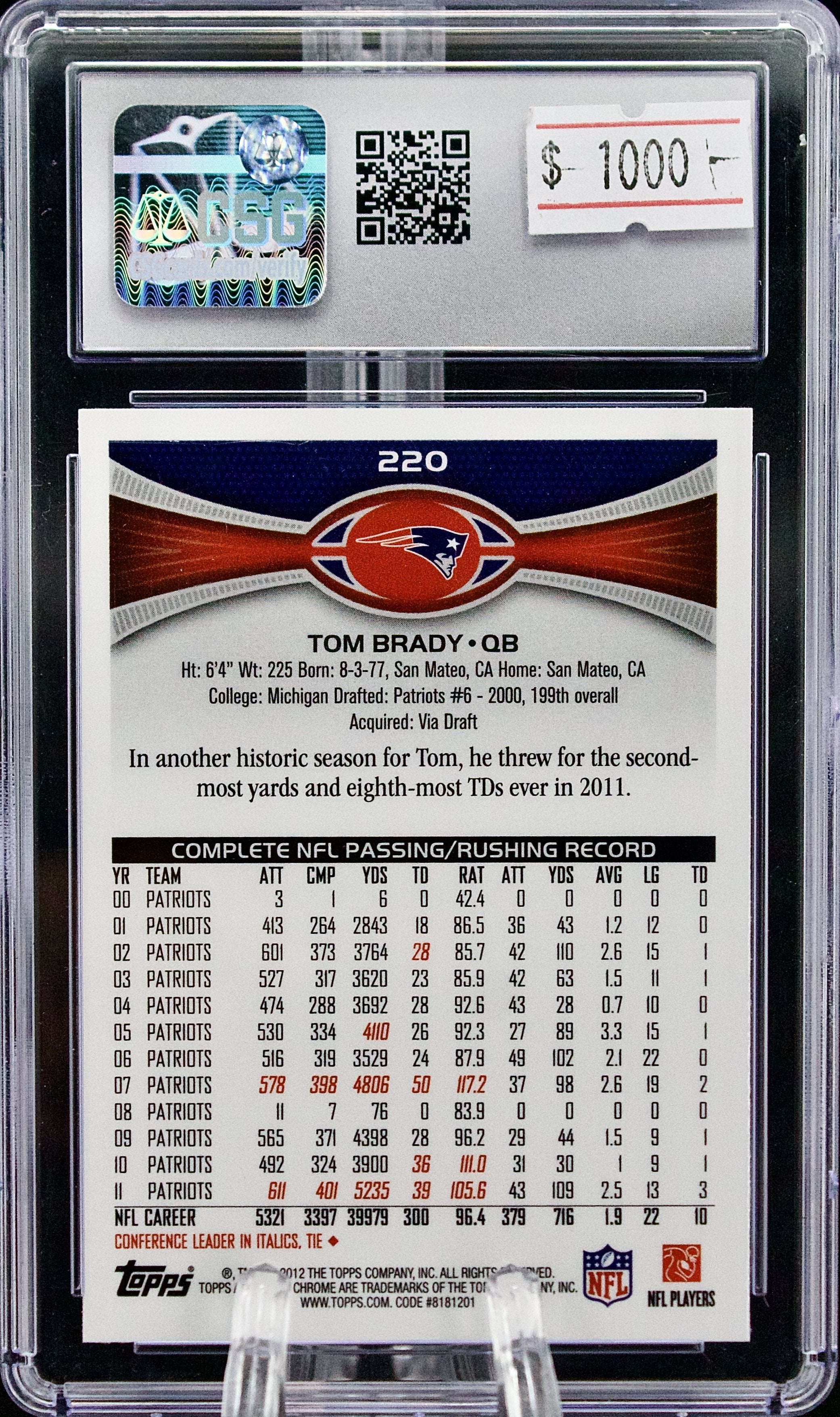 Carta Topps 2012 Topps Chrome #220 Tom Brady CSG 9