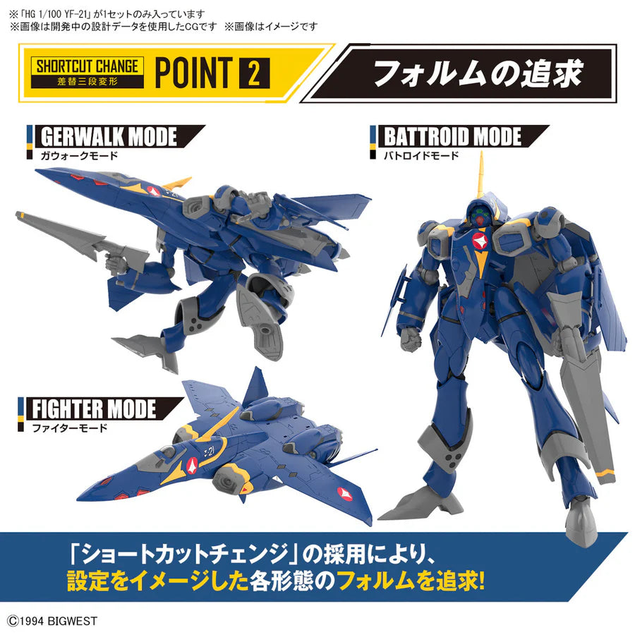 HG 1/100 Macross Plus YF-21 Model Kit Bandai
