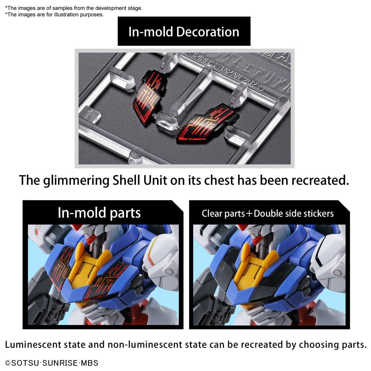 HG 1/144 The Witch From Mercury Gundam Aerial Model Kit Bandai