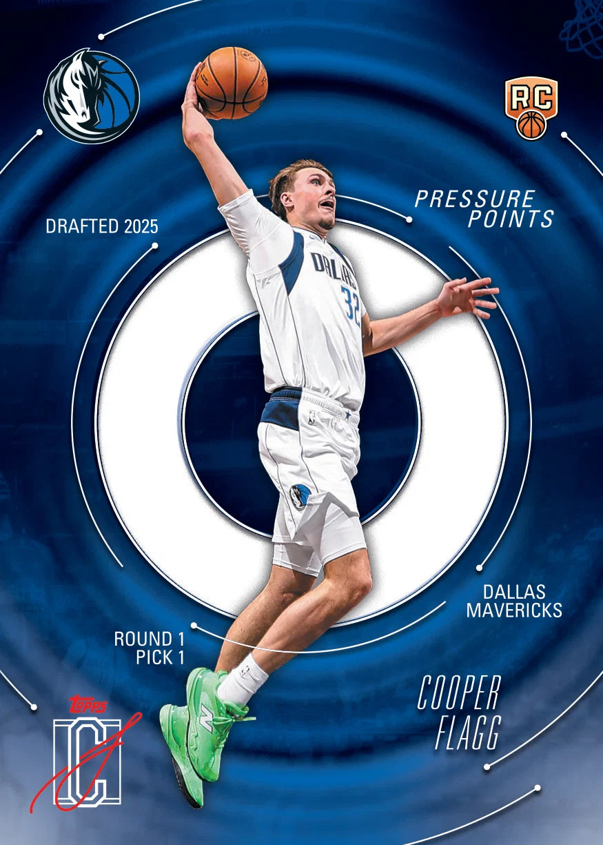 PREVENTA Topps Signature Class Basketball 2025-26 Mega Box (Primer pago/anticipo)